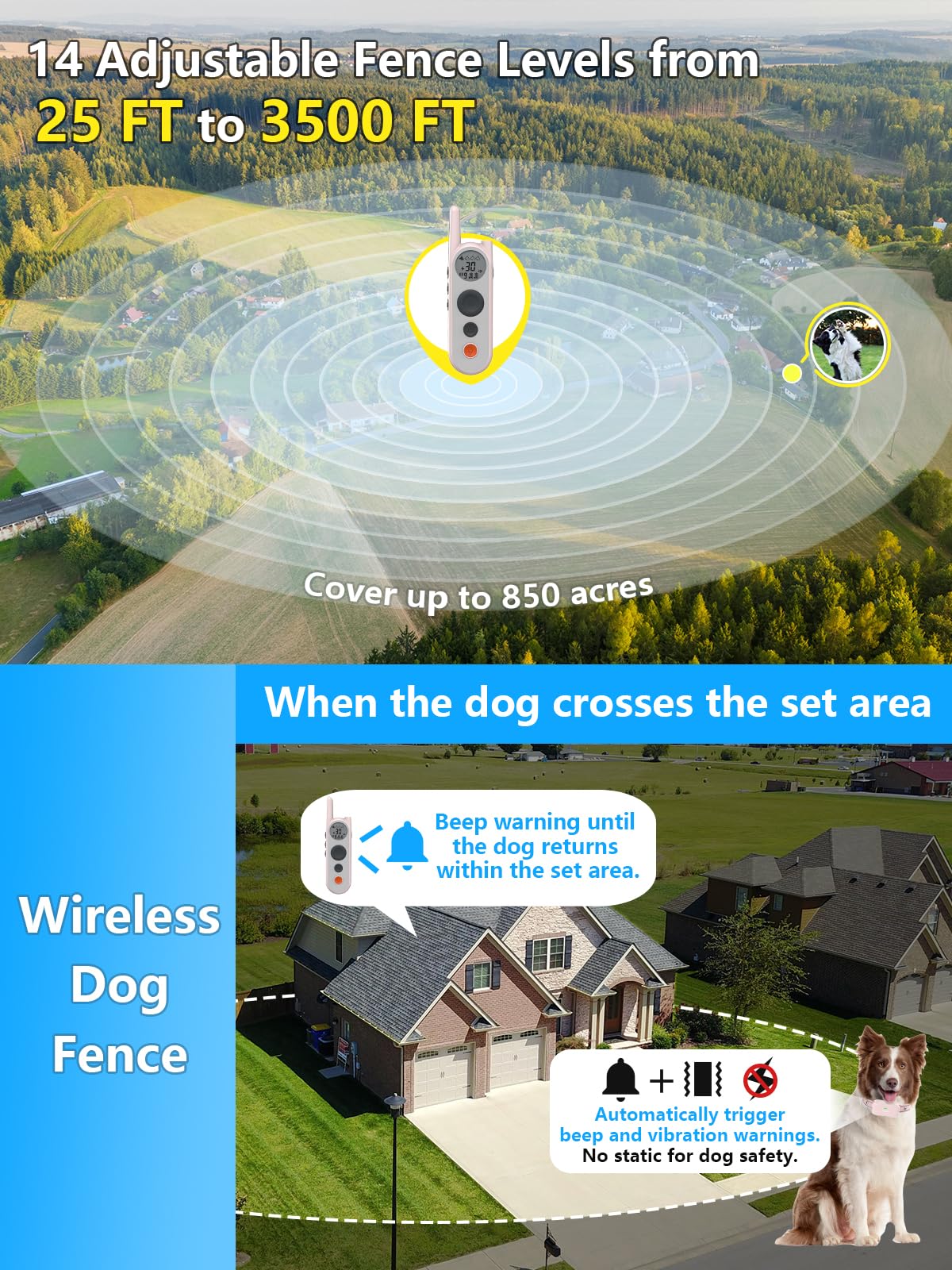 Htcuto Wireless Dog Fence System - 3500ft Range, 6000ft Remote Training Collar 2-in-1, Rechargeable, IPX7 Waterproof, 3 Modes (Beep, Vibration, Shock), Keypad Lock, LED Light for 10-130lbs Dogs