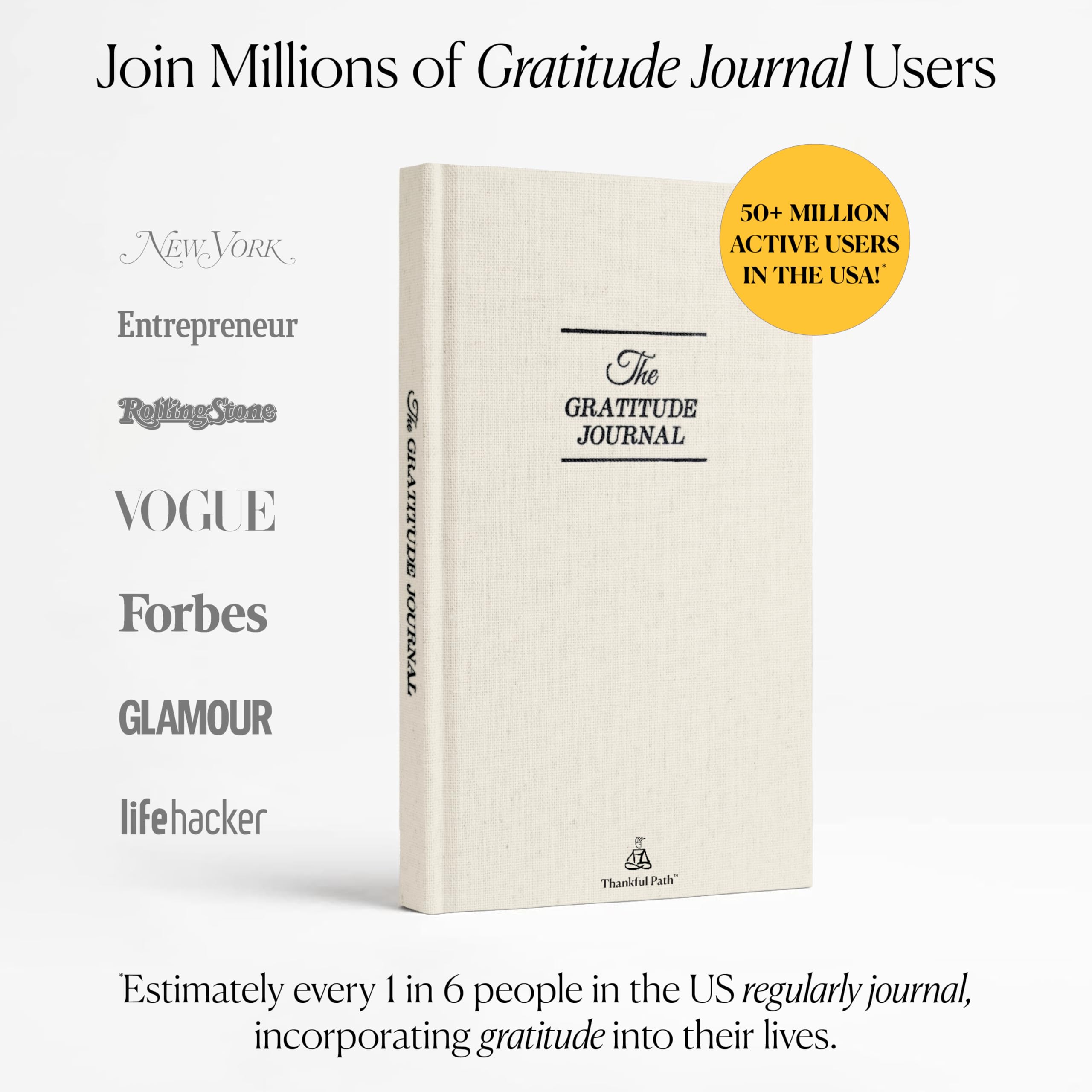 The Original Gratitude Journal 2025 - 5 Minute Gratitude Practice with Inspiring Quotes and Mindful Prompts for Affirmation, Reflection & Wellness - Daily Happiness Journal for Women & Men by Thankful Path
