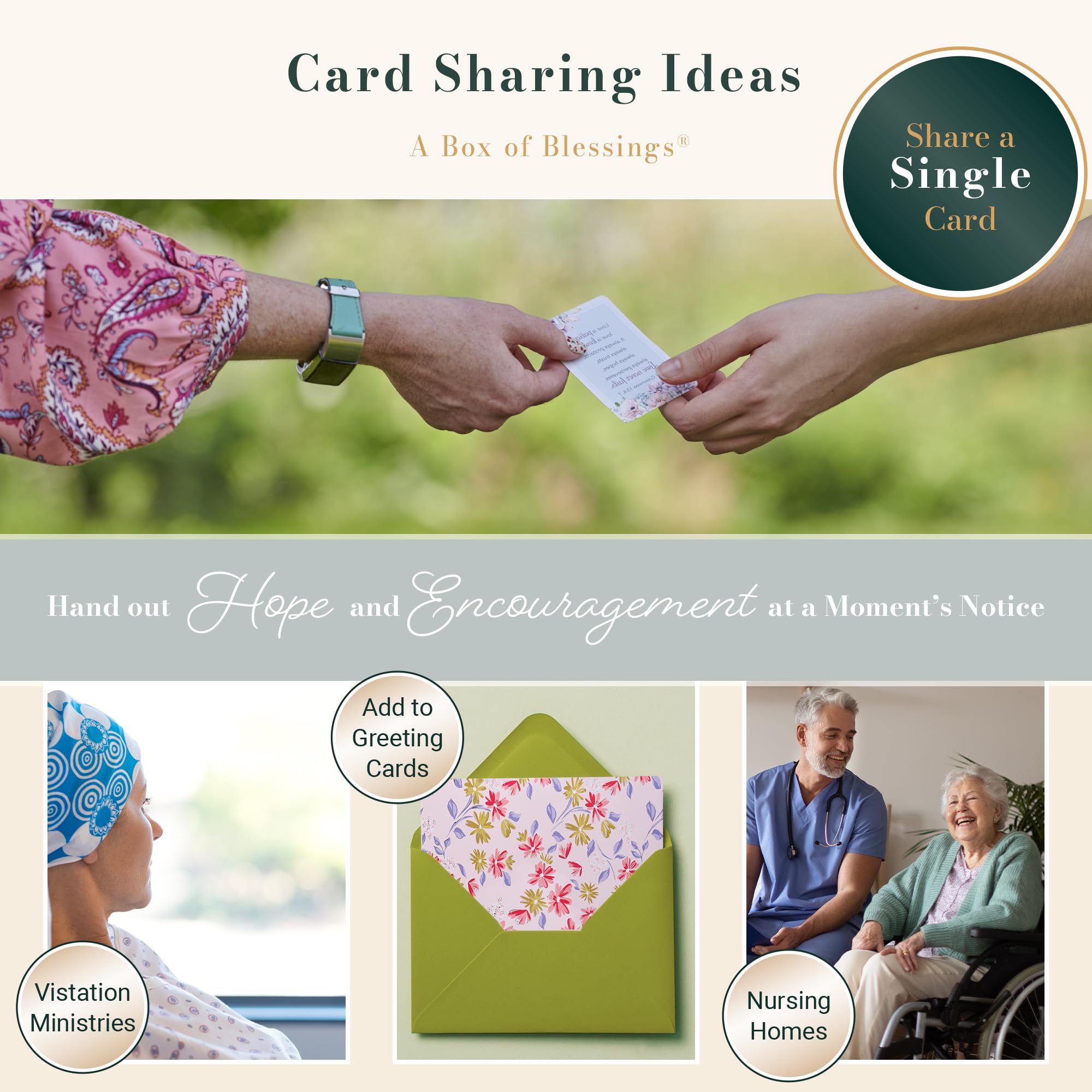 Prayers to Strengthen Your Faith, Inspirational Scripture Cards to Keep or Share (Boxes of Blessings)