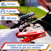 Car Emergency Kit with Air Compressor, Jumper Cables, First Aid, Tow Strap, Tire Gauge, Headlamp – Roadside Safety Kit for Women, Men, Teens