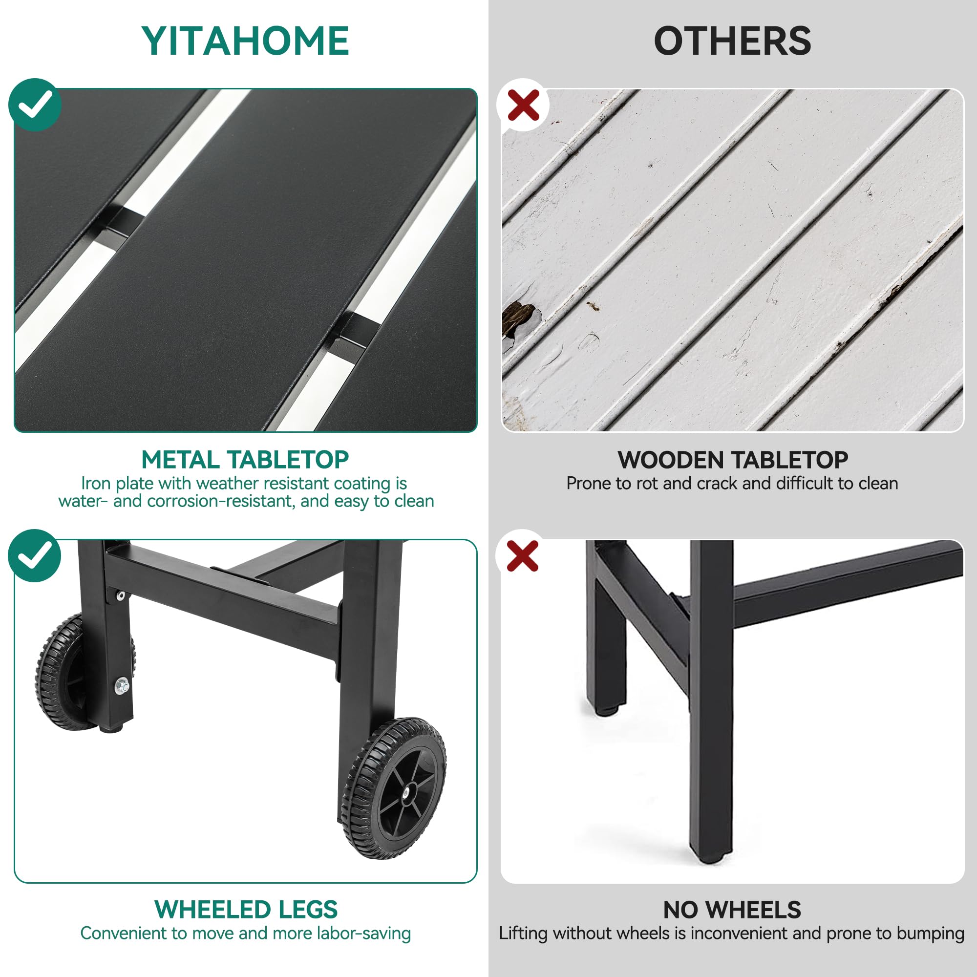 YITAHOME 55" Outdoor Bar Table, Rectangle Narrow Counter Height Table, Ideal Bar Height Table for Balcony, Patio, Garden, Yard, Poolside, Black