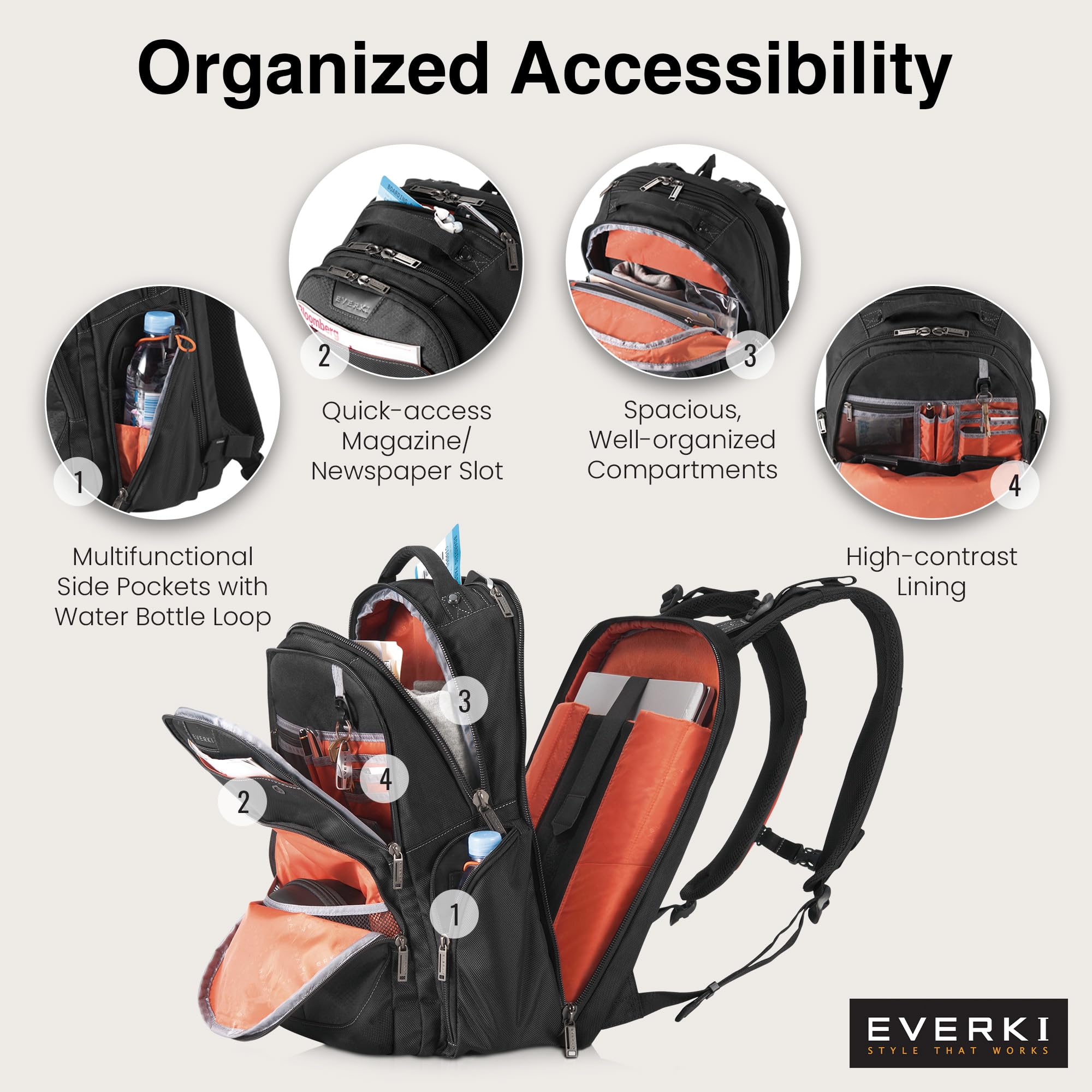 EVERKI 32L Atlas Business Laptop Backpack – Adjustable Compartment for Work, Travel-Friendly Business & Office Backpack for Men & Women, College, Durable Computer Bag, Fits 13"-17.3", Black
