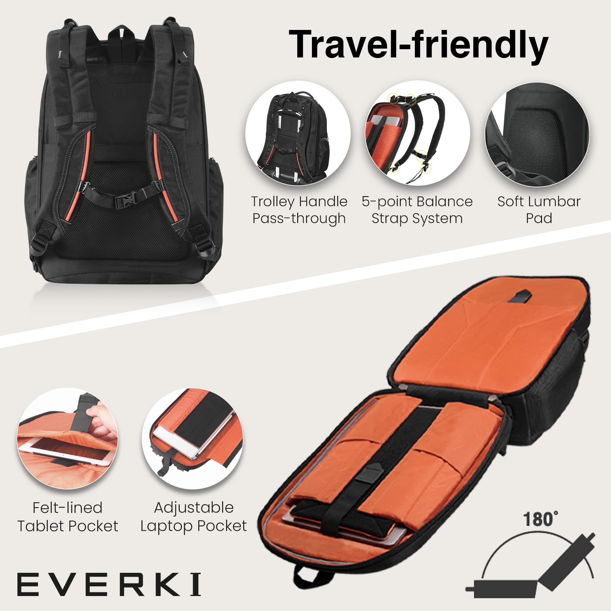 EVERKI 32L Atlas Business Laptop Backpack – Adjustable Compartment for Work, Travel-Friendly Business & Office Backpack for Men & Women, College, Durable Computer Bag, Fits 13"-17.3", Black