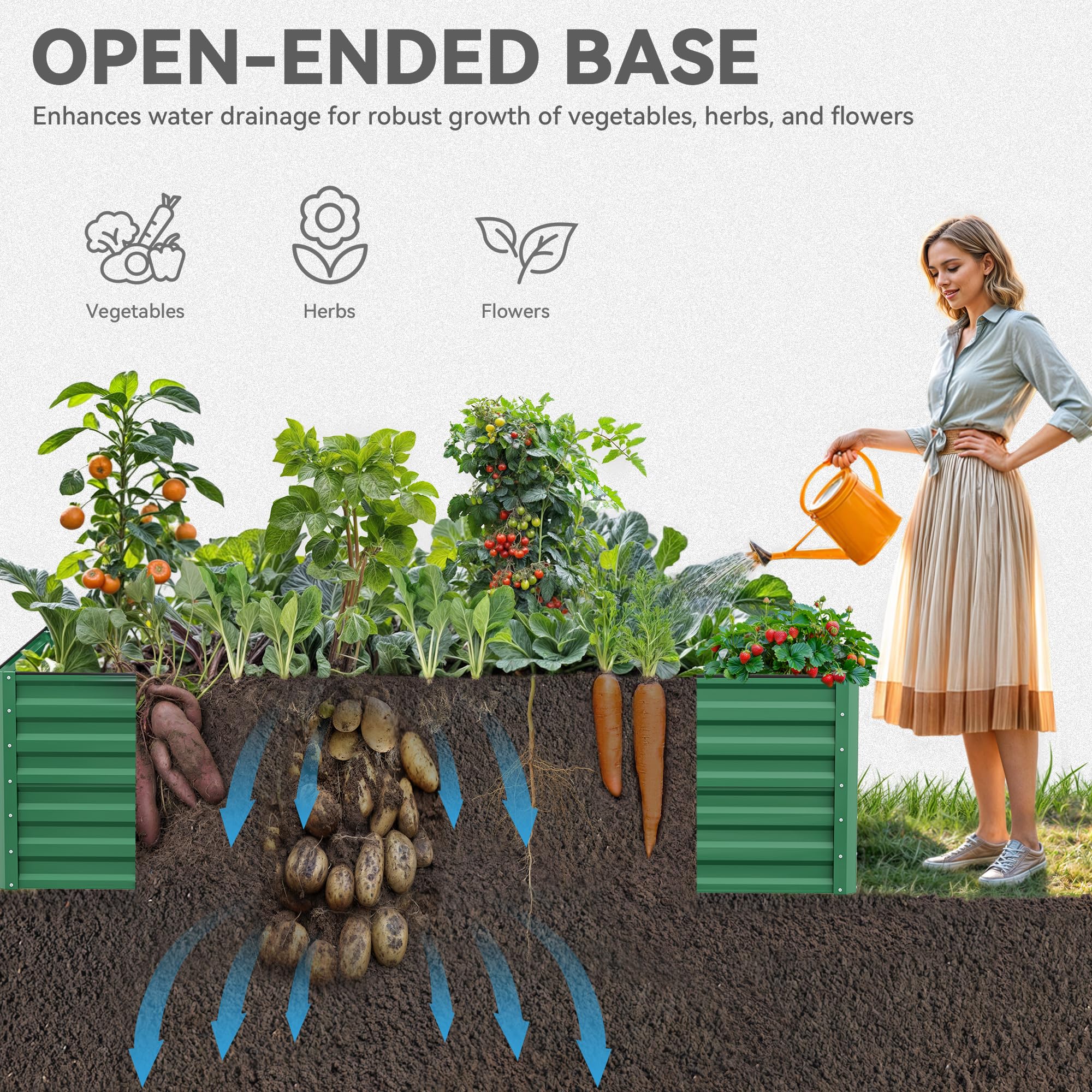 YITAHOME 8x4x2ft Large Raised Garden Bed Kit, Galvanized Metal Planter Box with Gloves, Ground Nails, Support Rod & Safety Rubber, Outdoor Above Ground Planters for Plants Vegetables Flowers, Green