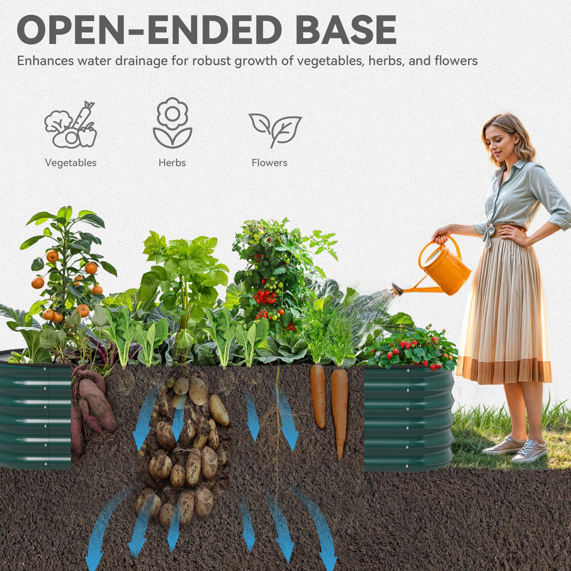 YITAHOME 17" Tall 9 in 1 Large Raised Garden Bed Kit, 8x2x1.4ft Galvanized Metal Planter Box with Gloves & Safety Rubber, Outdoor Above Ground Planters for Plants Vegetables Flowers, Green