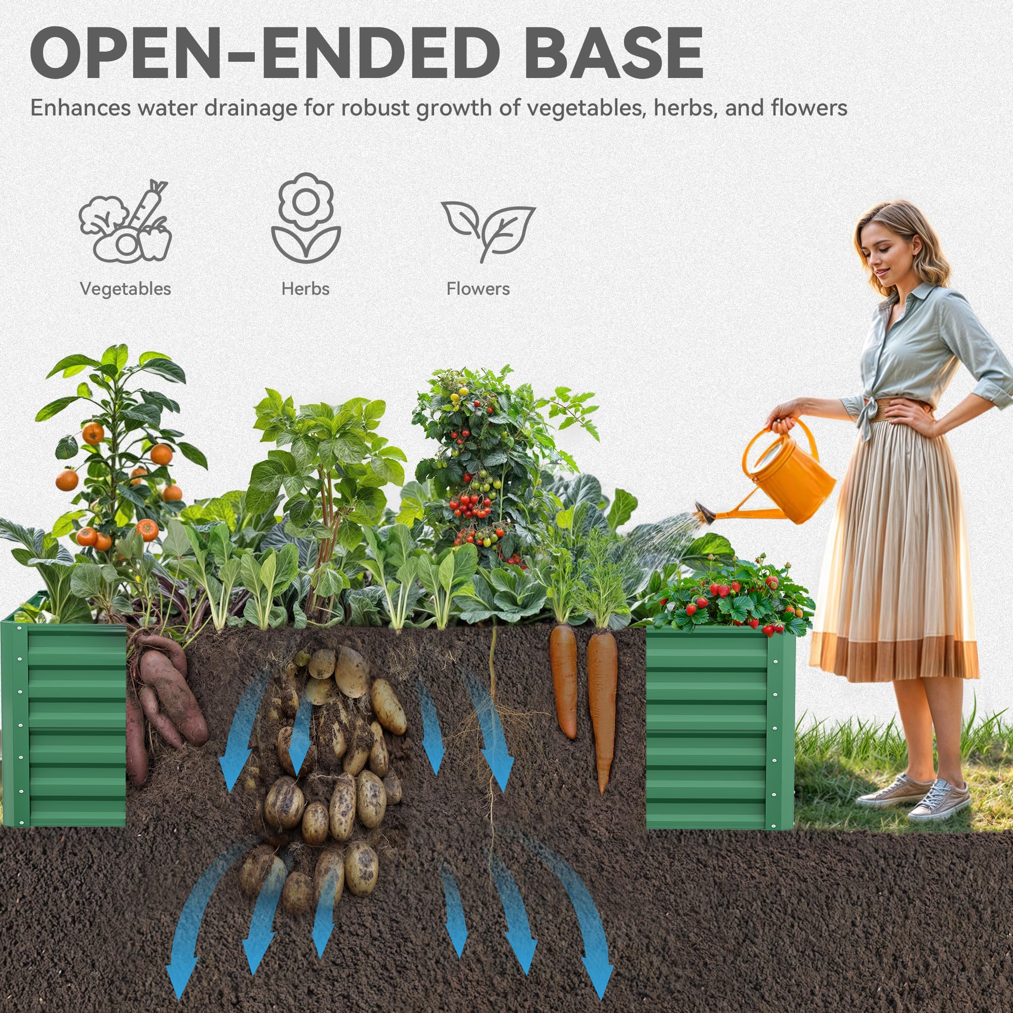 YITAHOME 6x3x2ft 2pcs Large Raised Garden Bed Kit, Galvanized Metal Planter Box with Gloves, Ground Nails, Support Rod, Outdoor Above Ground Planters for Plants Vegetables Flowers, Green