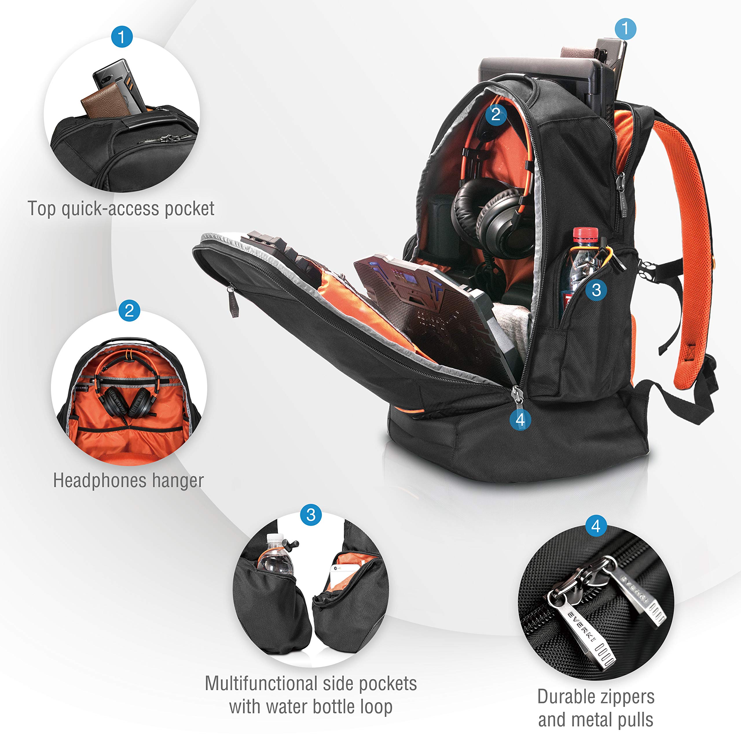 EVERKI ContemPRO 117 Large Gaming Laptop Backpack with Rain Cover - Spacious Business Travel Backpack for 17-18.4 Inch Laptops, Large Compartments, Gaming Bag for Men, 42-L Capacity, (EKP117B), Black