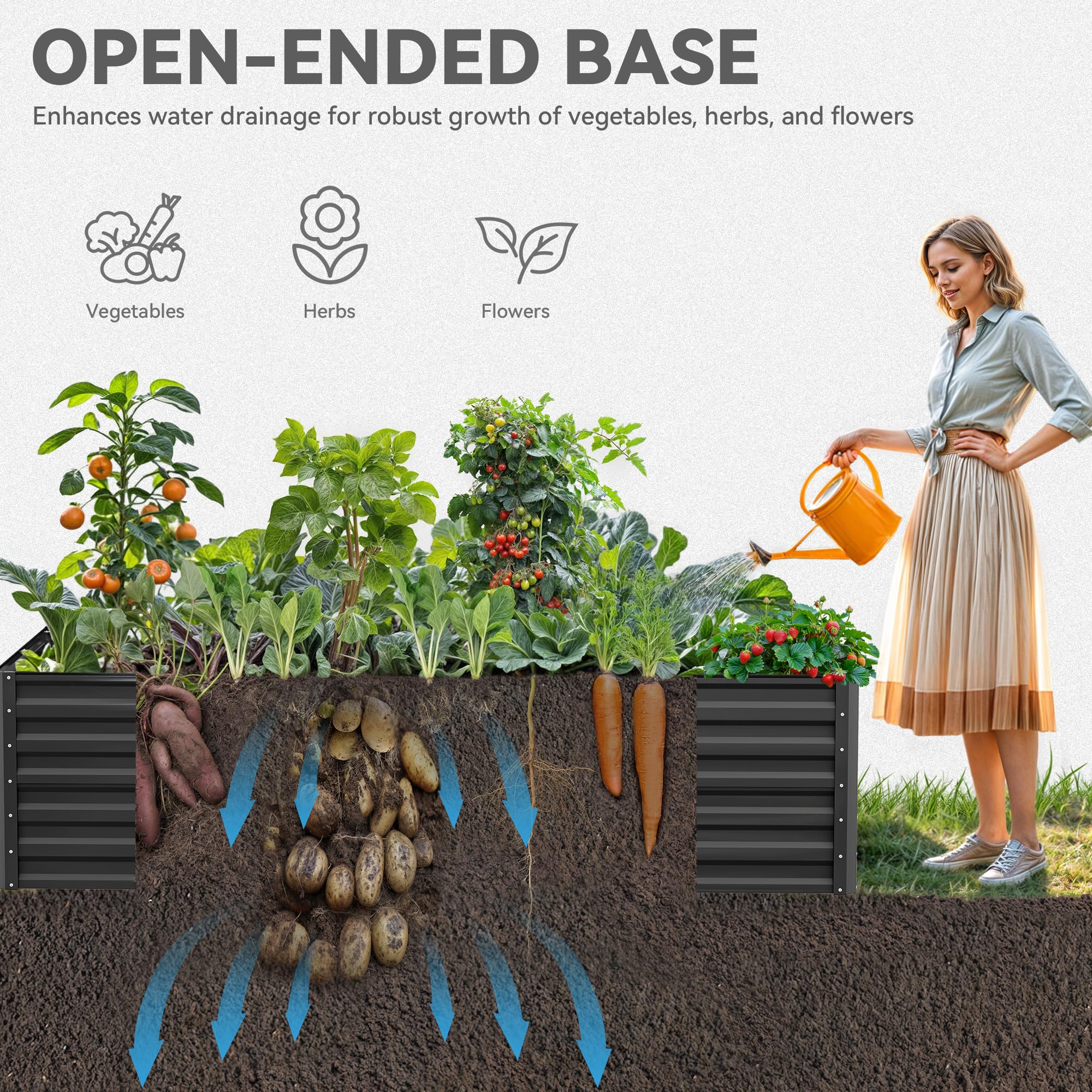 YITAHOME 96x48x24 in Galvanized Raised Garden Bed Kit, Large Metal Planter Box with Gloves, Safety Rubber & Support Rod, Outdoor Flower Bed for Plants Vegetables, Black