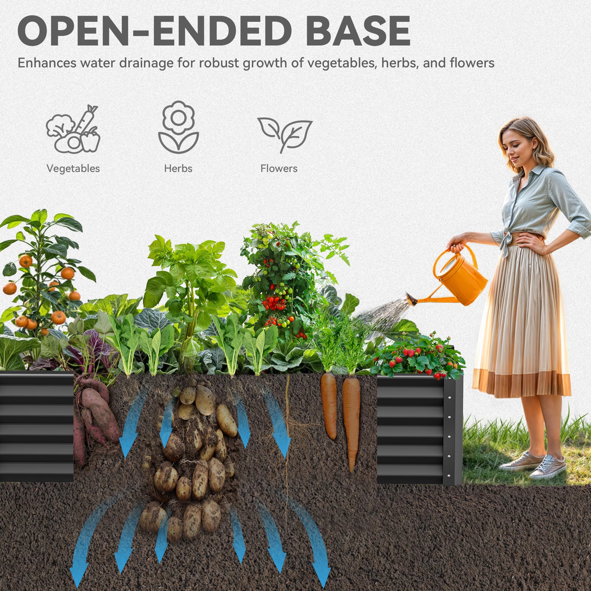 YITAHOME 6x3x1.5 2pcs Large Raised Garden Bed Kit, Galvanized Metal Planter Box with Gloves, Ground Nails, Support Rod, Outdoor Above Ground Planters for Plants Vegetables Flowers, Black