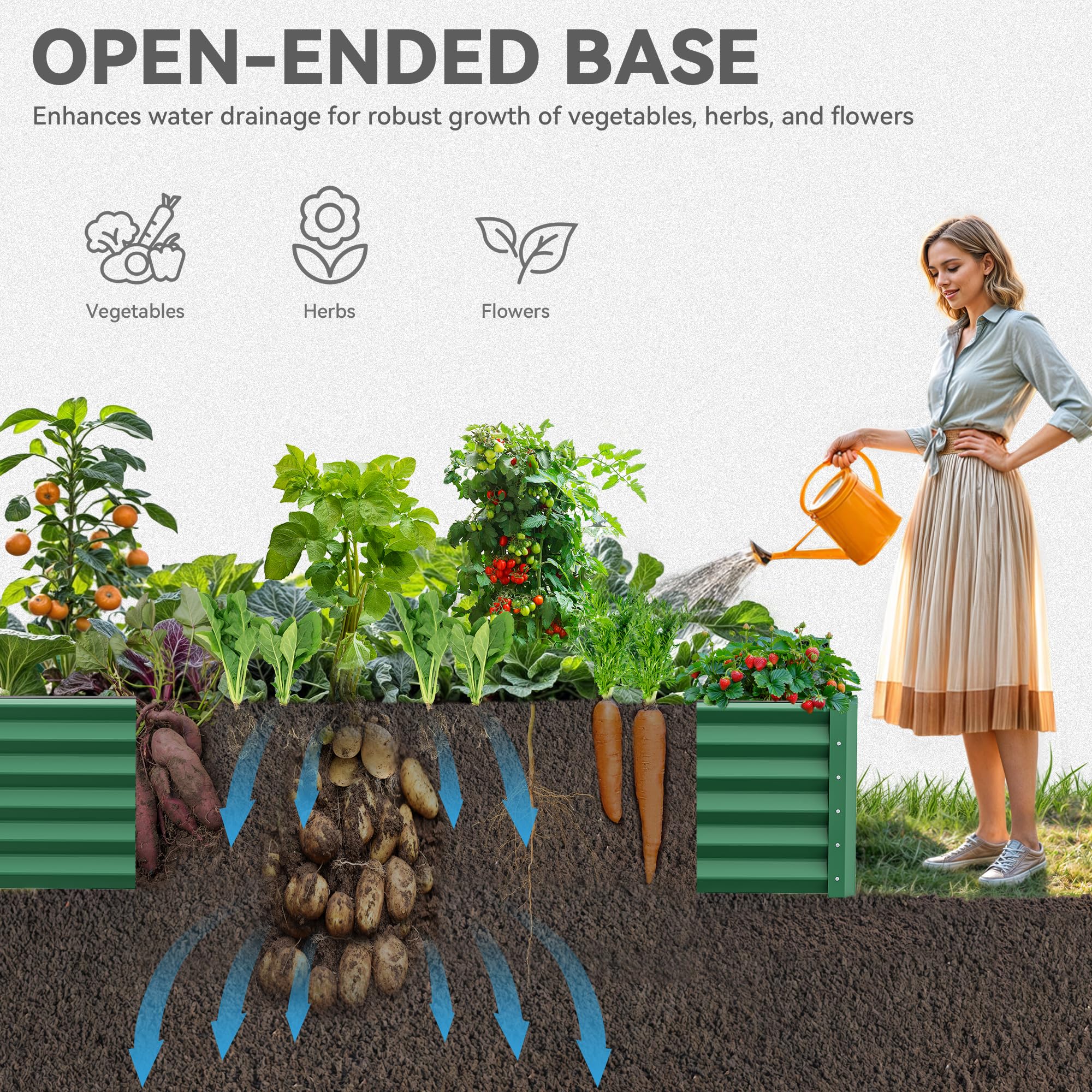 YITAHOME 8x4x1.5ft Large Raised Garden Bed Kit, Galvanized Metal Planter Box with Gloves, Ground Nails & Safety Rubber, Outdoor Above Ground Planters for Plants Vegetables Flowers, Green